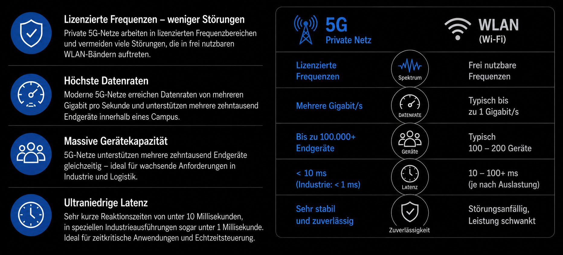KI-generiert